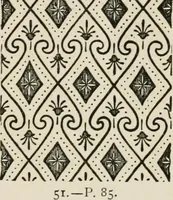 An illustration from Egyptian decorative art : a course of lectures delivered at the Royal Institution /by W.M. Flinders Petrie (1920)