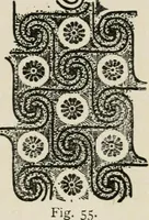An illustration from Egyptian decorative art : a course of lectures delivered at the Royal Institution /by W.M. Flinders Petrie (1920)