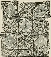 An illustration from Egyptian decorative art : a course of lectures delivered at the Royal Institution /by W.M. Flinders Petrie (1920)