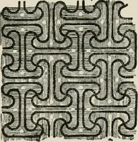 An illustration from Egyptian decorative art : a course of lectures delivered at the Royal Institution /by W.M. Flinders Petrie (1920)