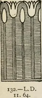 Picture 64 of 86 from Egyptian decorative art : a course of lectures delivered at the Royal Institution /by W.M. Flinders Petrie (1920), leaf 82