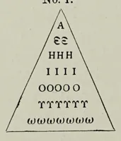 An illustration from Egyptian magic (1901)