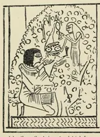 An illustration from Egyptian magic (1899)