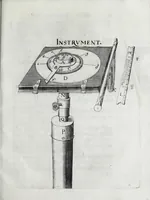Picture 2 of 6 from Eigentlicher Abriss und Beschreibung eines sehr nützlich und nothwendigen Instruments zur Mechanica : so auf eine Schreib-Taffel gerichtet und zum Feldmessen, Vestung-aussstecken, Hoch und Tieff messen, Land und Wasser abwegen : ingleichen auch zur Perspectiv und andern gar füglich zu gebrauchen (1673), leaf 9