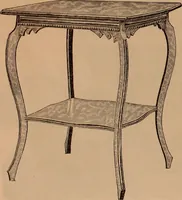 An illustration from Eighth annual catalogue. (1897)