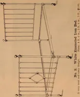 An illustration from Eighth annual catalogue. (1897)
