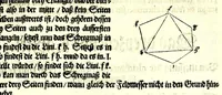 An illustration from Ein begründter vnd verständiger Bericht von dem Feldmessen : wie man Aecker, Wisen, Gärten, Höltzer, Weyer, vnd andere Grundstuck, ihrer Grösse nach vnd wievil deren jedes Jucharten, Rueten und Schuech aigentlich in sich halte messen, auch dieselbige in etliche gleiche oder vngleiche Thail abthailen soll .. (1665)