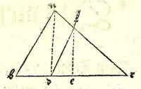 Picture 17 of 33 from Ein begründter vnd verständiger Bericht von dem Feldmessen : wie man Aecker, Wisen, Gärten, Höltzer, Weyer, vnd andere Grundstuck, ihrer Grösse nach vnd wievil deren jedes Jucharten, Rueten und Schuech aigentlich in sich halte messen, auch dieselbige in etliche gleiche oder vngleiche Thail abthailen soll .. (1665), leaf 124