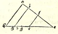 Picture 19 of 33 from Ein begründter vnd verständiger Bericht von dem Feldmessen : wie man Aecker, Wisen, Gärten, Höltzer, Weyer, vnd andere Grundstuck, ihrer Grösse nach vnd wievil deren jedes Jucharten, Rueten und Schuech aigentlich in sich halte messen, auch dieselbige in etliche gleiche oder vngleiche Thail abthailen soll .. (1665), leaf 128
