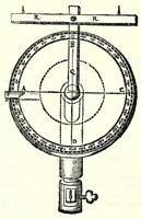 Picture 23 of 33 from Ein begründter vnd verständiger Bericht von dem Feldmessen : wie man Aecker, Wisen, Gärten, Höltzer, Weyer, vnd andere Grundstuck, ihrer Grösse nach vnd wievil deren jedes Jucharten, Rueten und Schuech aigentlich in sich halte messen, auch dieselbige in etliche gleiche oder vngleiche Thail abthailen soll .. (1665), leaf 140
