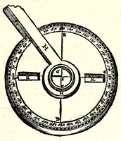 Picture 27 of 33 from Ein begründter vnd verständiger Bericht von dem Feldmessen : wie man Aecker, Wisen, Gärten, Höltzer, Weyer, vnd andere Grundstuck, ihrer Grösse nach vnd wievil deren jedes Jucharten, Rueten und Schuech aigentlich in sich halte messen, auch dieselbige in etliche gleiche oder vngleiche Thail abthailen soll .. (1665), leaf 149