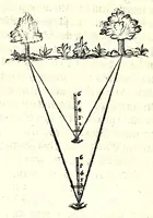 Picture 30 of 33 from Ein begründter vnd verständiger Bericht von dem Feldmessen : wie man Aecker, Wisen, Gärten, Höltzer, Weyer, vnd andere Grundstuck, ihrer Grösse nach vnd wievil deren jedes Jucharten, Rueten und Schuech aigentlich in sich halte messen, auch dieselbige in etliche gleiche oder vngleiche Thail abthailen soll .. (1665), leaf 162