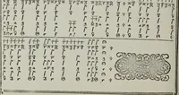 Picture 35 of 39 from Einer neüen Tabulatur auff Orgel und Instrumenten. Das ander allerlei schöne teutsche, italienische, frantzösische, geistliche und weltliche Lieder mit funff und vier Stimmen Passamezo, Galliardo und Täntze in sich begreifft.. (1577), leaf 117