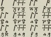 Picture 36 of 39 from Einer neüen Tabulatur auff Orgel und Instrumenten. Das ander allerlei schöne teutsche, italienische, frantzösische, geistliche und weltliche Lieder mit funff und vier Stimmen Passamezo, Galliardo und Täntze in sich begreifft.. (1577), leaf 118