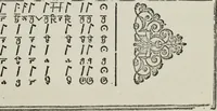 An illustration from Einer neüen Tabulatur auff Orgel und Instrumenten. Das ander allerlei schöne teutsche, italienische, frantzösische, geistliche und weltliche Lieder mit funff und vier Stimmen Passamezo, Galliardo und Täntze in sich begreifft.. (1577)