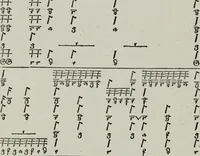 Picture 7 of 39 from Einer neüen Tabulatur auff Orgel und Instrumenten. Das ander allerlei schöne teutsche, italienische, frantzösische, geistliche und weltliche Lieder mit funff und vier Stimmen Passamezo, Galliardo und Täntze in sich begreifft.. (1577), leaf 19