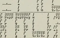 Picture 15 of 39 from Einer neüen Tabulatur auff Orgel und Instrumenten. Das ander allerlei schöne teutsche, italienische, frantzösische, geistliche und weltliche Lieder mit funff und vier Stimmen Passamezo, Galliardo und Täntze in sich begreifft.. (1577), leaf 38