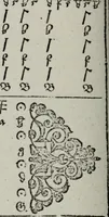 Picture 27 of 39 from Einer neüen Tabulatur auff Orgel und Instrumenten. Das ander allerlei schöne teutsche, italienische, frantzösische, geistliche und weltliche Lieder mit funff und vier Stimmen Passamezo, Galliardo und Täntze in sich begreifft.. (1577), leaf 77