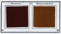 An illustration from Einleitung in die technische Chemie für Jedermann (1836)