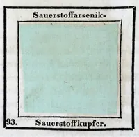 Picture 10 of 14 from Einleitung in die technische Chemie für Jedermann (1836), leaf 182