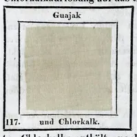 Picture 11 of 14 from Einleitung in die technische Chemie für Jedermann (1836), leaf 278