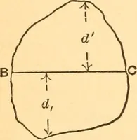 An illustration from The elasticity and resistance of the materials of engineering (1883)