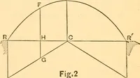 An illustration from The elasticity and resistance of the materials of engineering (1883)