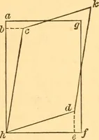 An illustration from The elasticity and resistance of the materials of engineering (1883)