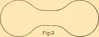 An illustration from The elasticity and resistance of the materials of engineering (1883)
