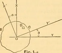 An illustration from The elasticity and resistance of the materials of engineering (1883)