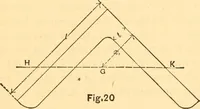 An illustration from The elasticity and resistance of the materials of engineering (1883)