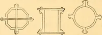 An illustration from The elasticity and resistance of the materials of engineering (1883)