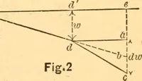 An illustration from The elasticity and resistance of the materials of engineering (1883)