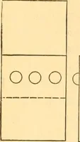 An illustration from The elasticity and resistance of the materials of engineering (1883)