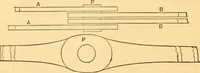 An illustration from The elasticity and resistance of the materials of engineering (1883)