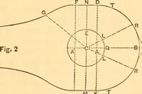 An illustration from The elasticity and resistance of the materials of engineering (1883)