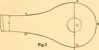 An illustration from The elasticity and resistance of the materials of engineering (1883)