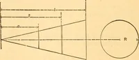 An illustration from The elasticity and resistance of the materials of engineering (1883)