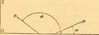 An illustration from The elasticity and resistance of the materials of engineering (1883)