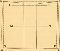 An illustration from The elasticity and resistance of the materials of engineering (1883)