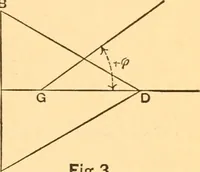 An illustration from The elasticity and resistance of the materials of engineering (1883)