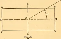 An illustration from The elasticity and resistance of the materials of engineering (1883)