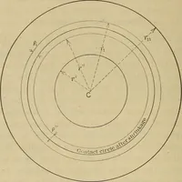 An illustration from The elasticity and resistance of the materials of engineering (1915)