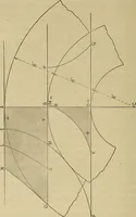 An illustration from The elasticity and resistance of the materials of engineering (1915)