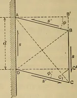 An illustration from The elasticity and resistance of the materials of engineering (1915)