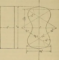 An illustration from The elasticity and resistance of the materials of engineering (1915)