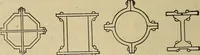 An illustration from The elasticity and resistance of the materials of engineering (1915)