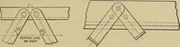 An illustration from The elasticity and resistance of the materials of engineering (1915)