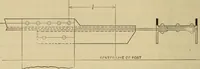 An illustration from The elasticity and resistance of the materials of engineering (1915)