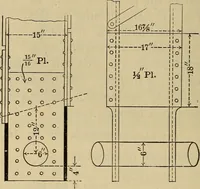 Picture 61 of 91 from The elasticity and resistance of the materials of engineering (1915), leaf 567